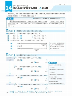 中学入試 算数文章題に強くなる