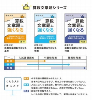 中学入試 算数文章題に強くなる